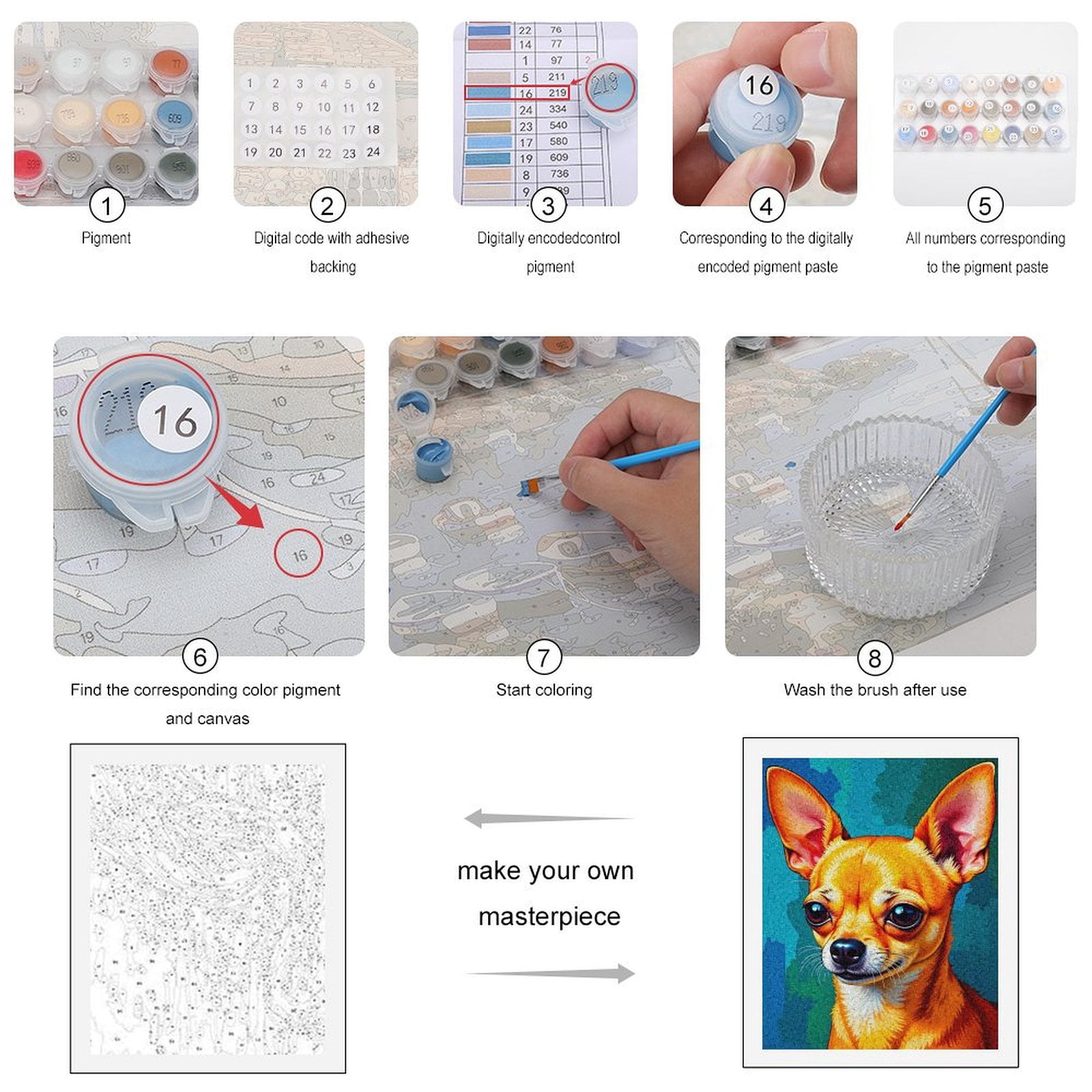 Paint By Numbers Kit for Adults Beginner - DIY Chihuahua Bright Portrait Art Canvas Painting Kits for Adults, Frameless Paint By Number for Adults for Home Wall Decor 16x20 Inch