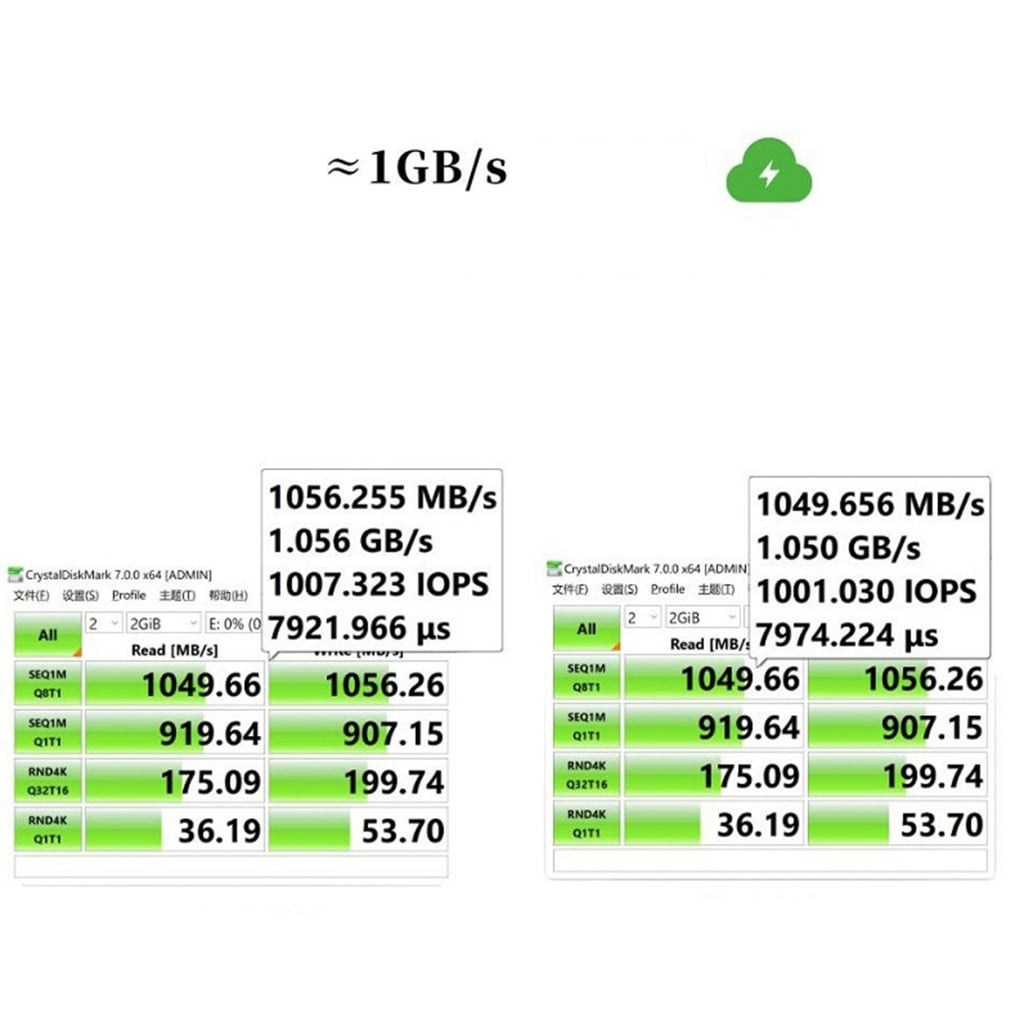 RTL9210B Dual-protocol M.2 NVMe/ SSD Case Hard Drive Disk Cover 10Gbps Storage Box for 2280/2260/2242/2230