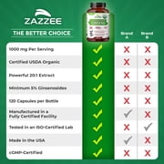 Zazzee USDA Organic Red Korean Panax Ginseng 1000 mg – Supports Energy & Focus – 20:1 Extract