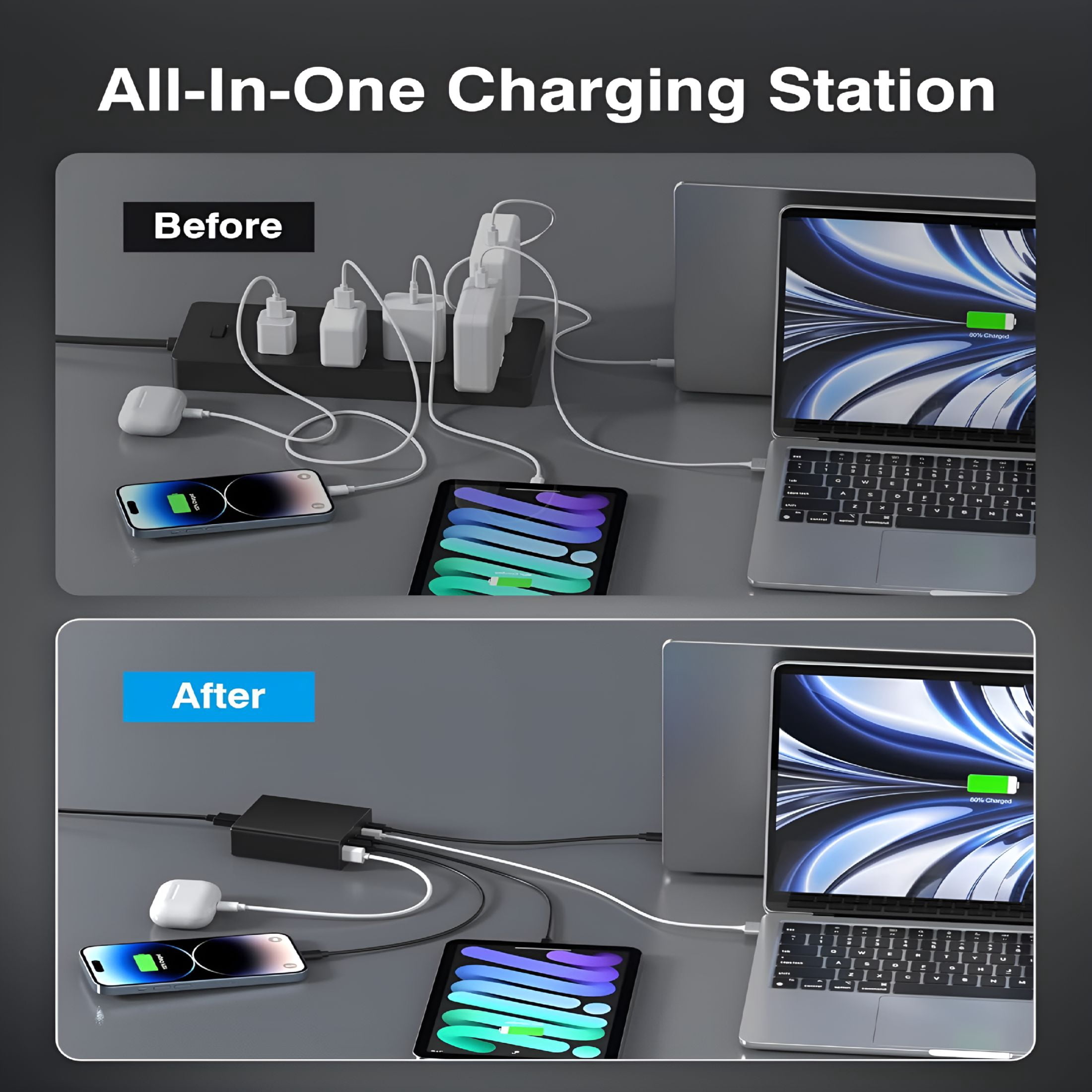 GJX 2026 New 200W Usb C Fast Charger 5-Port Charging Station Block Hub Laptop Charger Power Adapter for Office,Home,Travel,Charging,Multi Device