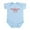 Sky Blue, variant on CafePress - It's A Radiology Thing You Wou Baby Light Bodysuit - Baby Light Bodysuit, Size Newborn - 24 Months
