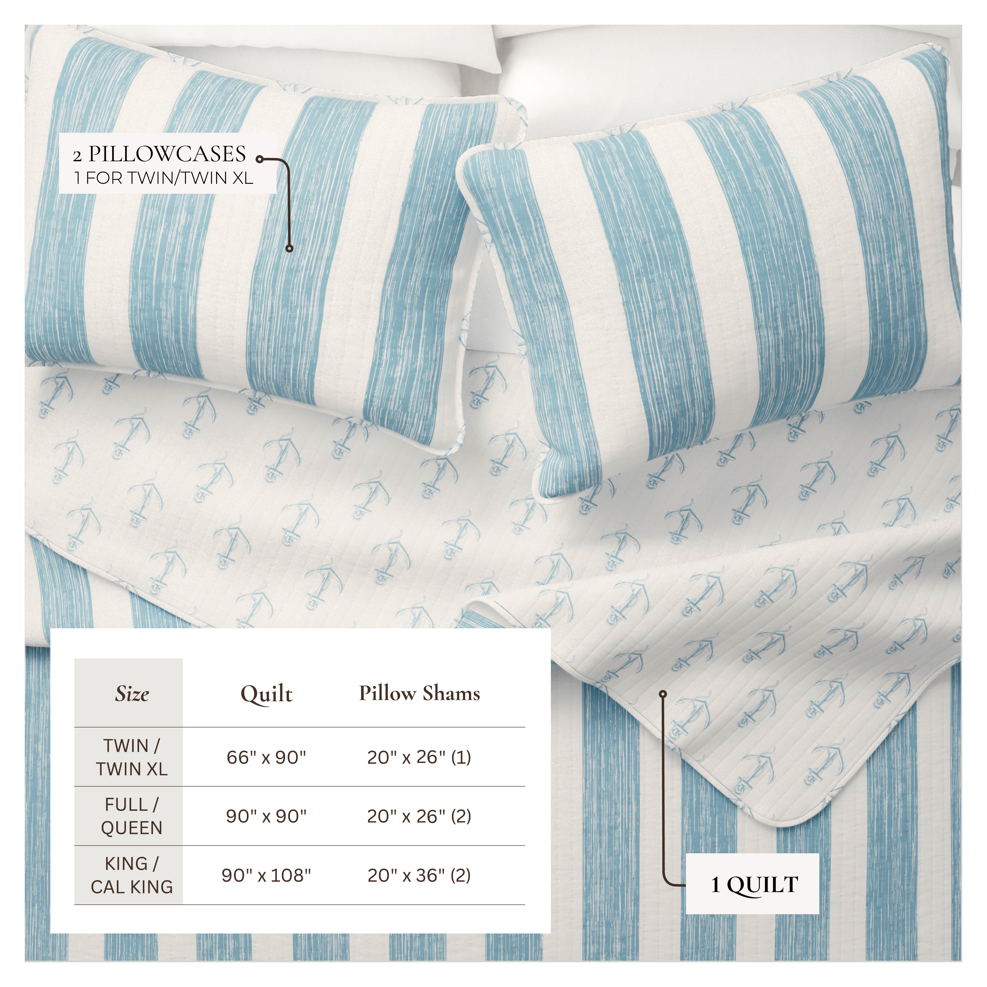 Great Bay Home Casco Bay Nautical Blue Striped Microfiber Quilt, Twin - Reversible (2 Count)