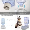 thumbnail image 4 of Automatic Food And Water Dispenser For Cats And Dogs, Automatic Feeder For Cats, Automatic Food Dispenser & Water Drinker In A Set For Small Animals, Dog Bowl, Each 3.8l Pba Free, 4 of 7