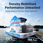 Redodo 12V 165Ah Dual Purpose Bluetooth Lithium Battery, 2112Wh, 1200CCA Group 31 Marine Starting Battery with Self Heating, IP67 Waterproof
