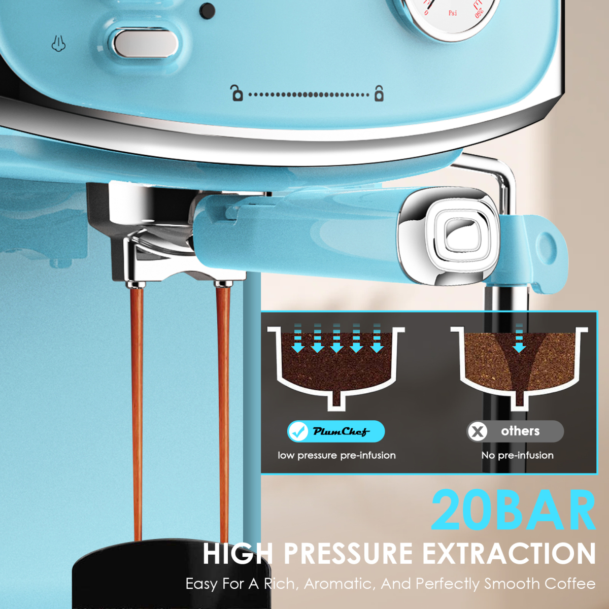 Plum Chef 20 Bar Compact Espresso Machine - Milk Frother Steam Wand Pressure Gauge & 54oz Water Tank (Low Noise)