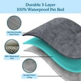 thumbnail image 2 of PETMAKER 36in Water-Resistant Dog Bed with Removable Washable Cover (Gray), 2 of 7