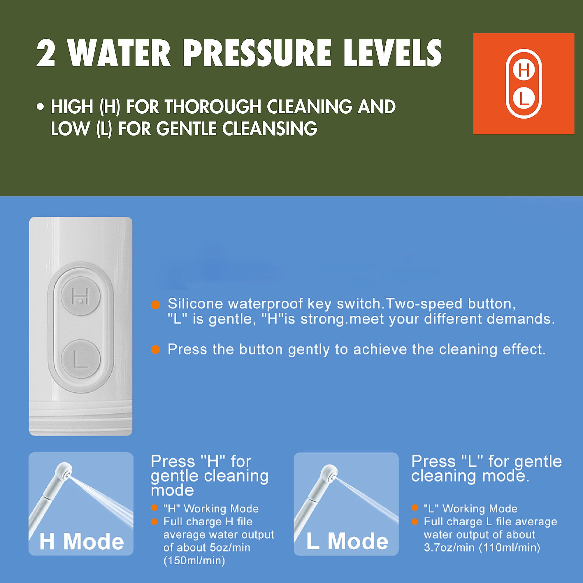 Ozark Trail Handheld Personal Bidet, Waterproof, 4.9 fl.oz Reservoir, White