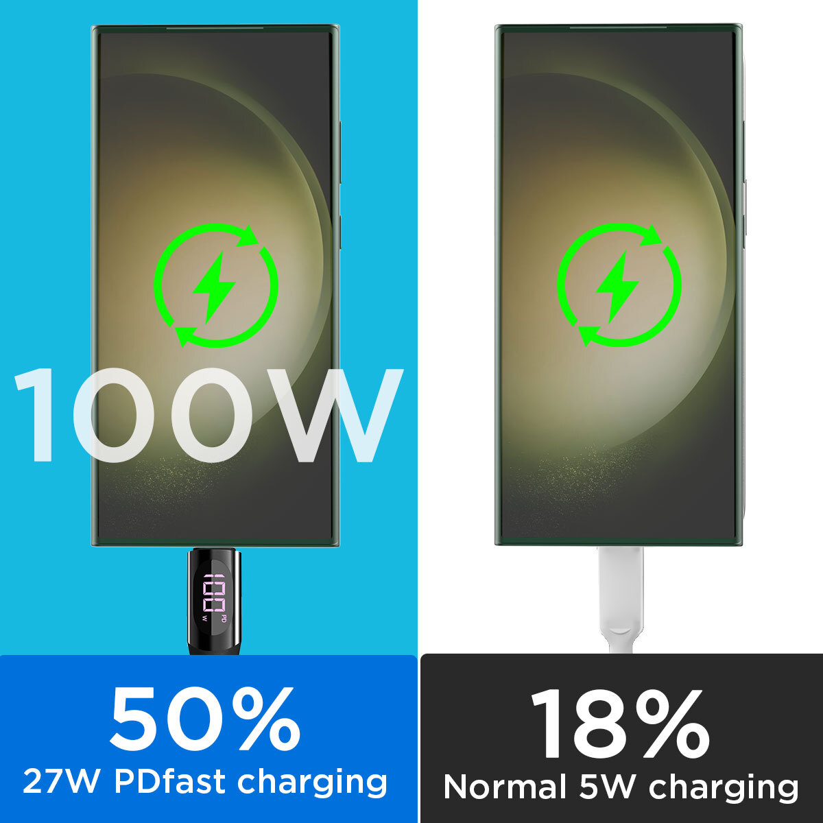 AICase 100W USB-C to USB-C Cable 100W Fast Charger Type-C Charging Data Cord LED Display Cable
