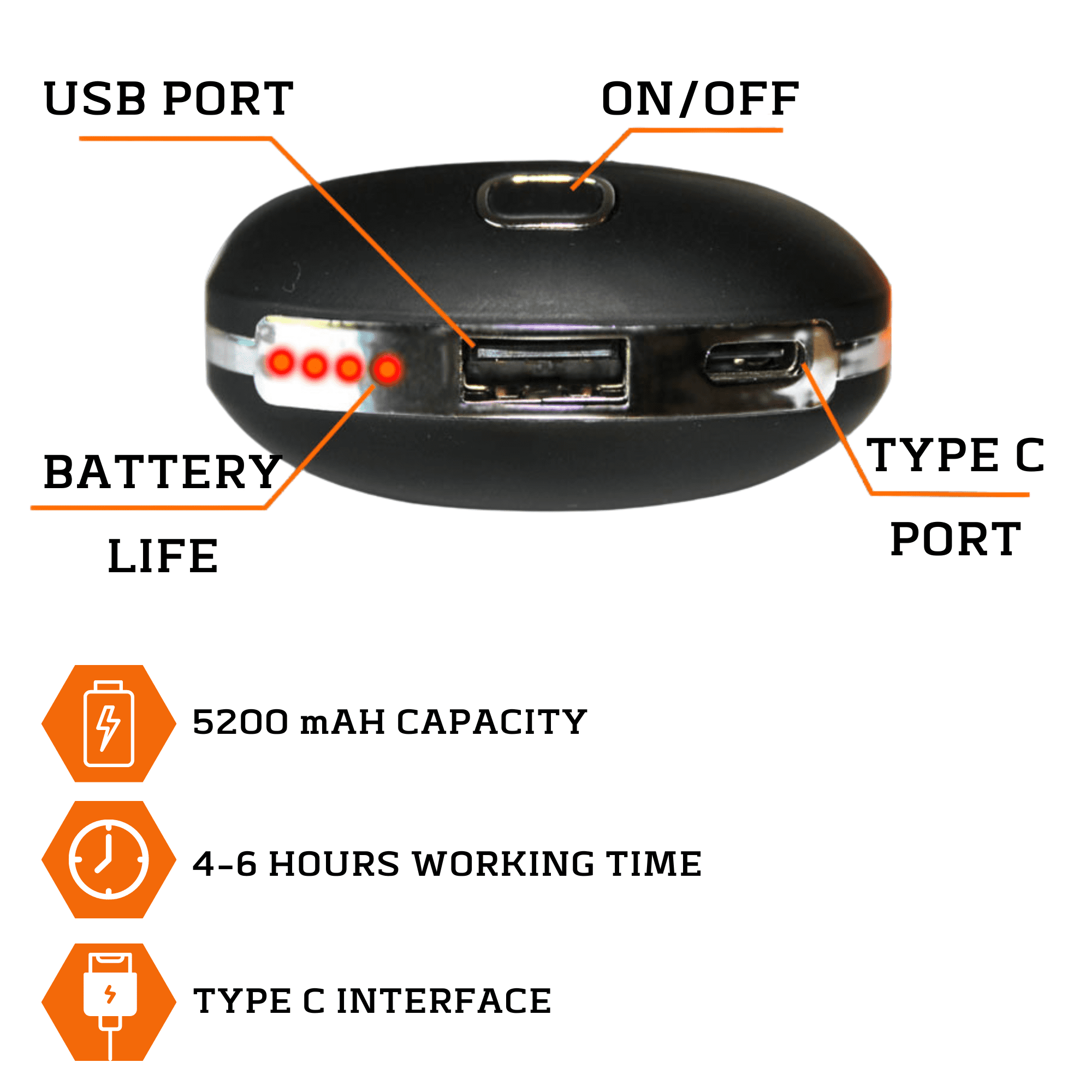 Hand Warmer Rechargeable USB C 5200mAh Portable Electric Charging Heater (Black) By Mystical Fire Great Gift For Men & Women - Keep Your Hands Warm In The Outdoors While Camping Skiing Or Huntin