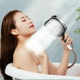 thumbnail image 1 of COFEST High-Pressure Handheld Showerhead with 7 Spray Modes, Filter Shower Head for Low Water Pressure, Silicone Nozzle Design, Easy to Install - Perfect for Elderly and Children Silver, 1 of 9