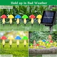 thumbnail image 5 of 23ft Outdoor Solar Garden Lights,8 Modes Solar Landscape Light with Mushroom,Waterproof Solar Lights Outdoor for Outdoor Patio Yard Garden Landscape Decoration,8 Pack, 5 of 6