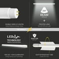thumbnail image 2 of NuWatt 4FT T5 LED Tube Lights A&B Hybrid 5000K Daylight, 24W Plug & Play or Ballast Bypass,G13 30PK, 2 of 9