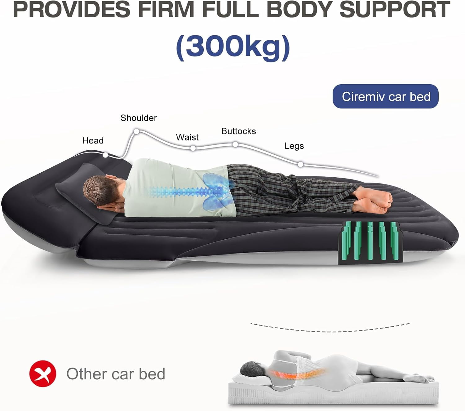 Air Mattress, Double-Sided Thick Flocked Car Air Mattress with Built-in Pump & Pillow, Complete Sleeping Accessories for Auto Camping & Road Trips