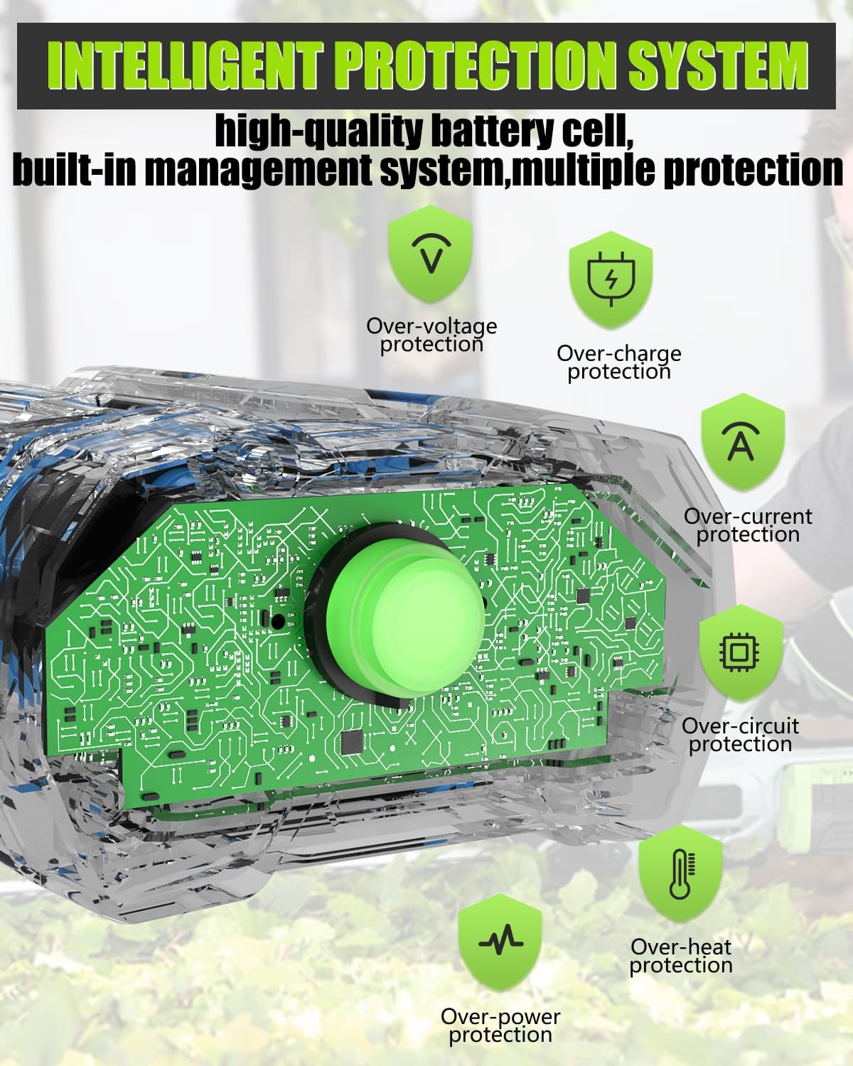 3000mAh BA2800 Replacement for EGO 56V Battery BA2800T BA4200T BA4200 BA1400 BA2800T BA5600T Power Tools Battery