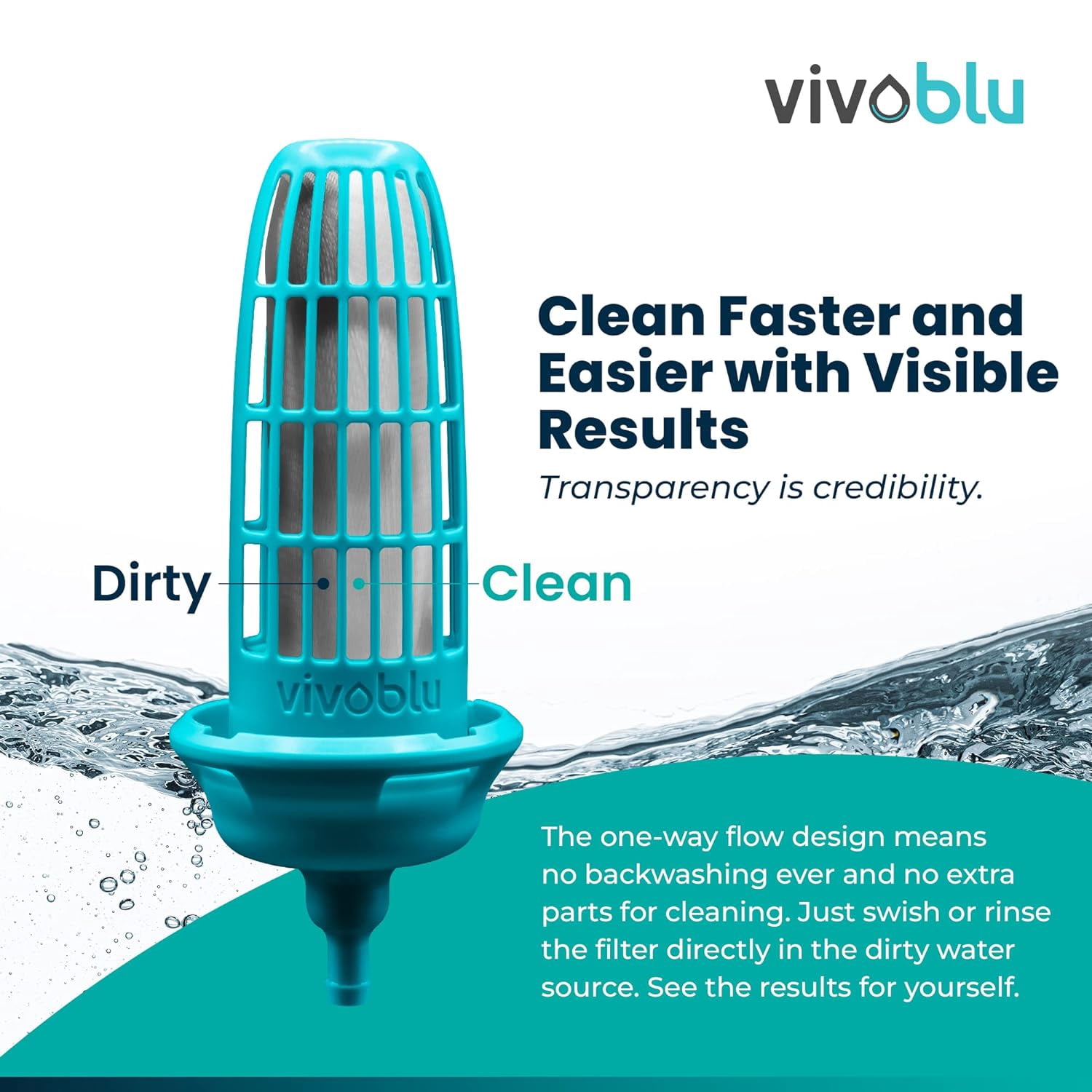 Vivoblu Family Survival System - Portable Emergency Preparedness Purifier Kit for Camping, Disaster Relief, and Outdoor Adventures