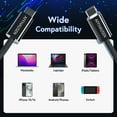 thumbnail image 6 of AFFHAUSEN USB C to USB C Cable 7ft Braided Black, 240W Fast Charging, 480Mbps, Nylon Braided USB-C Cord for MacBook Pro/Air, iPad Pro, Dell XPS, Samsung Galaxy S25, Laptops, 6 of 6