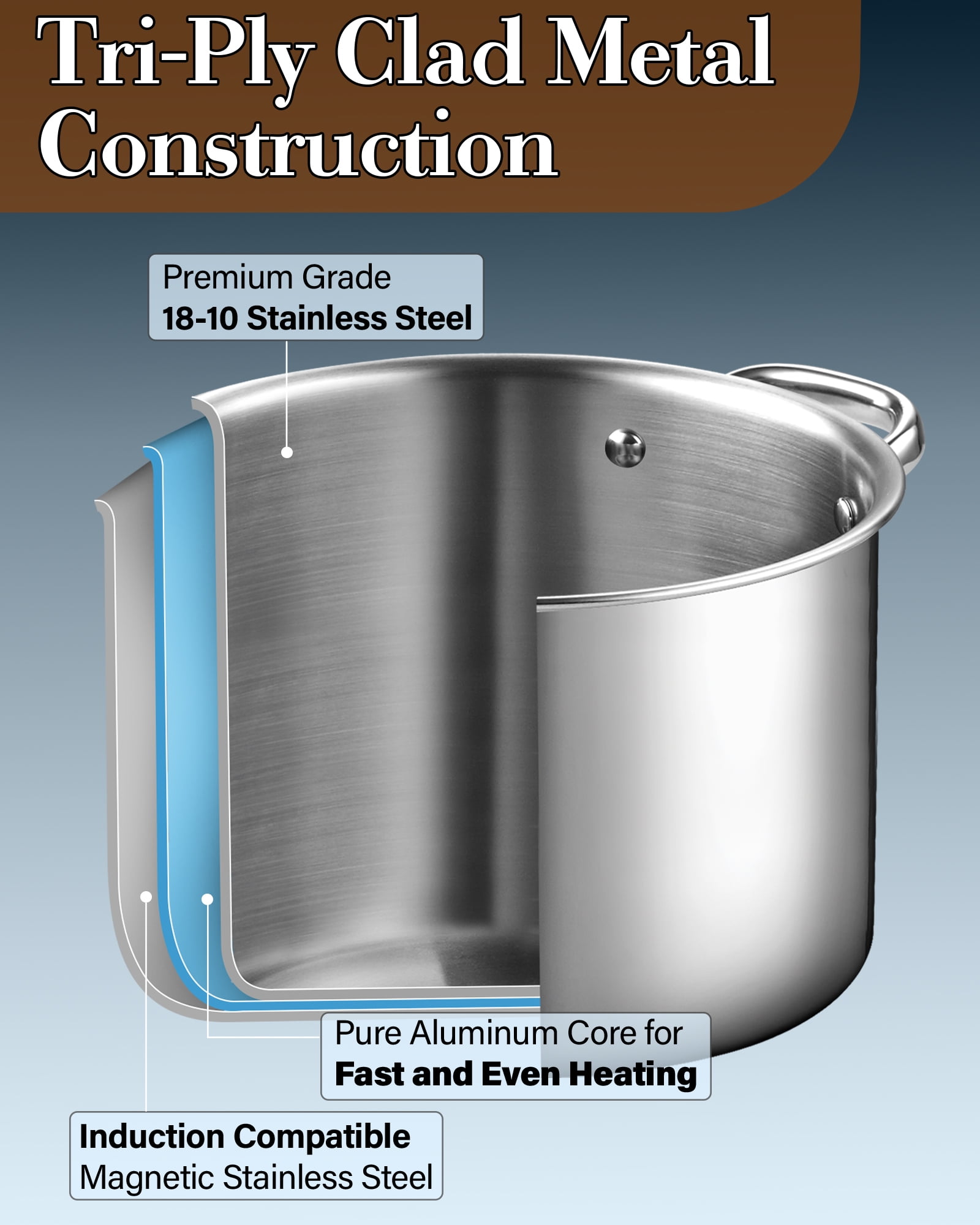 Cook N Home Classic 4 Quart Tri-Ply Clad Stockpot, Stainless Steel