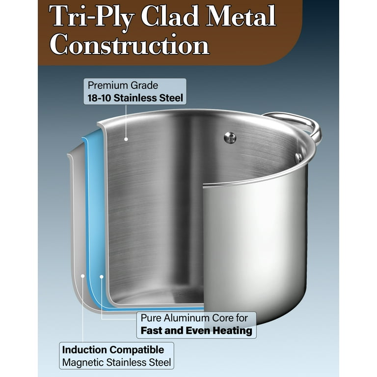 POT TYPE 4 - TERMIT STEEL 【USED】 Cook N Home Classic 4 Quart Tri-Ply Clad Stockpot, Stainless Steel