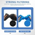 thumbnail image 4 of 2 Sets Pond Replacement Filter Pads, Filters Sponge for Pond Pump Pre-Filter Box, Coarse and Fine Filter Pads Set Compatible with 52231 and 52229 Filter Box for Outdoor Pond Fountain Water Aquarium, 4 of 8
