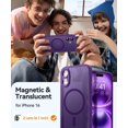 thumbnail image 2 of Magnetic Case for iPhone 16 Pro Max with Full Camera Protection [Compatible with Magsafe] [Translucent Matte] Protective Phone Case, Hot Pink, 2 of 5