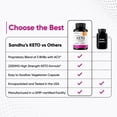 thumbnail image 4 of SANDHUS | KETO | 90 CAPSULAS, 4 of 4