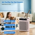 thumbnail image 5 of PRASKY Air Purifier for Home up to 2250 Sq Ft Coverage, True HEPA Filter for Pets, Smoke & Allergies | Quiet & Portable for Bedroom/Living Room (Pink), 5 of 8