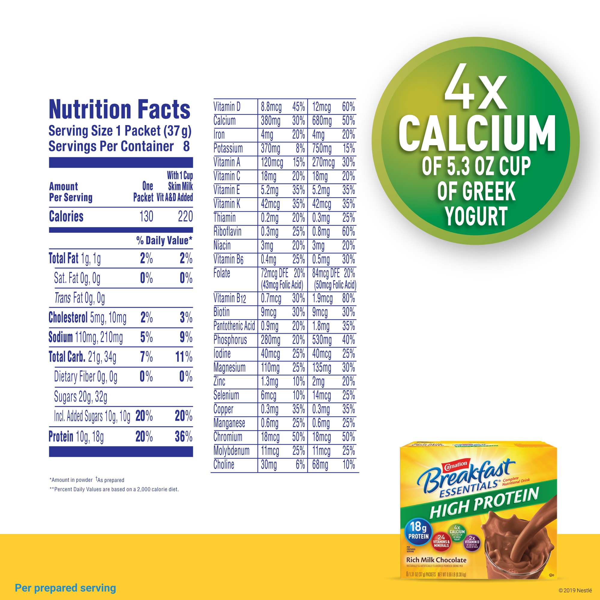 Carnation Breakfast Essentials High Protein Powder Nutritional Breakfast Drink Mix, Rich Milk Chocolate, 8 - 1.31 OZ Packets