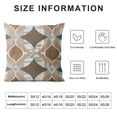 thumbnail image 5 of PHYHOO  Bundles, New Living Series Coffee Pillow Cover  Pillow Inserts, 5 of 5