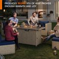thumbnail image 4 of MRUAKA Outdoor Patio Furniture Set, 8-Piece Modular Sectional Sofa With Tea Table、Gas stove table and Free Cushion, PE Wicker Outdoor Conversation Set for Patio, Garden, Backyard,Navy, 4 of 7