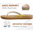 thumbnail image 3 of Chanclas KuaiLu para mujer con forma de arco con diamantes de imitación, color beige 8, 3 of 7