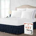 thumbnail image 1 of SGI Bedding Jupe de Lit 21 Pouces Taille Simple Bleu Marine Uni Multi Volants Microfibre, 1 of 6