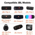 thumbnail image 2 of Cable Cargador Micro USB Compatible para JBL Flip 4, Flip 3, Flip 2, JBL Charge 2+, Charge 3, JBL Pulse 2, Pulse 3, JBL Clip, Clip Plus, JBL Xtreme, JBL Go 2 Altavoz Bluetooth, 2 of 7