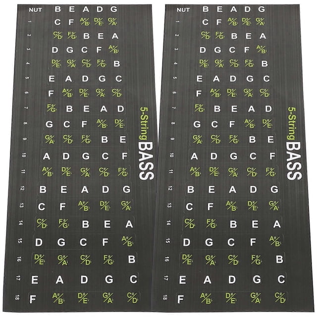 Guitar Scale Stickers Guitar Fretboard Note Map for Decoration 2Pcs
