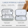 thumbnail image 3 of HRTGFD-Electronic Organizer, Travel Cable Organizer Bag Pouch Electronic Accessories Carry Case Portable Waterproof Double Layers All-in-One Storage Bag for Cable, Charger, Phone, Earphone Light Grey, 3 of 4