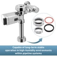 thumbnail image 5 of for Sloan F-56-A Regal Spud Coupling Assembly, 1-1/2" x 3" - Includes Flange, Slip Joint Gasket and Friction Ring - for Sloan Regal Flushometers, 0306145, 5 of 7