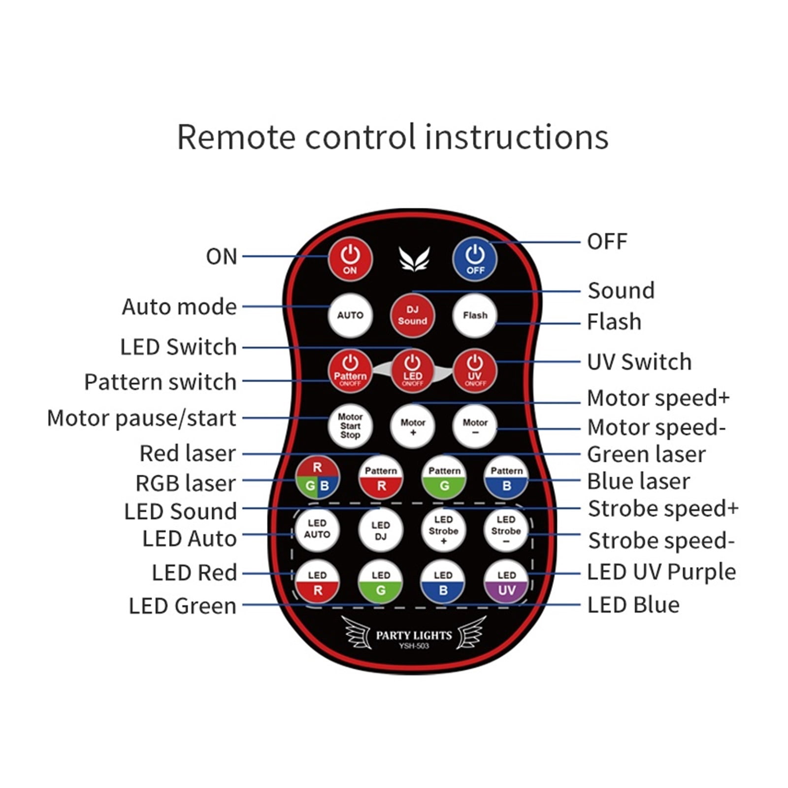 21 Eyes DJ Disco Light Black Light Beam Projector Remote Strobe Stage RGB Effect Xmas Club Party Holiday Halloween ,Multiple Working Modes