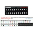 thumbnail image 1 of 2pcs Melodica Keyboard Sticker Melodica Keyboard Stickers Melodica Note Sticker, 1 of 8