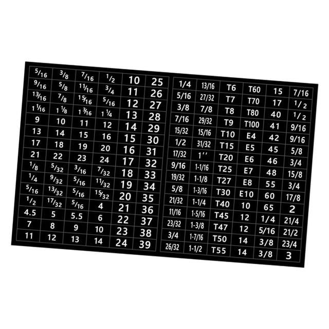 Dickly Tool Labels Sturdy Category Labels,Compact,Lightweight,Portable,for Toolbox Sets Black