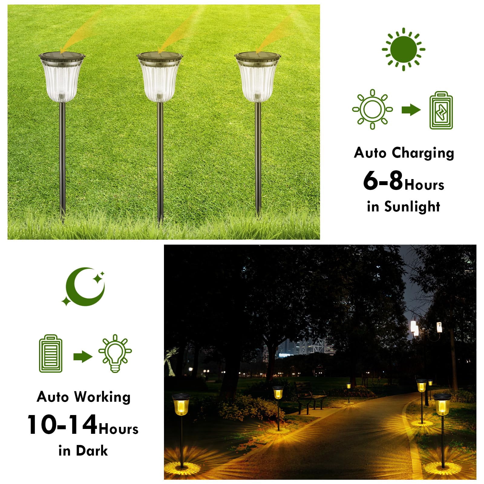 JSOT 2 Pack Solar Pathway Lights Outdoor Waterproof, 200LM Solar Path Lights, Super Bright Solar Garden Lights for Yard Lawn Walkway Driveway, Warm/White Light