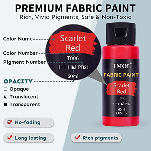 Content Crafts Fabric Paint
