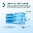 thumbnail image 5 of FLYGIENE Travel Size Face Mask - Breathable Travel Face Mask, 5 of 6
