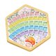thumbnail image 2 of Kit de manualidades de mosaico de madera para niños | Set para hacer posavasos con azulejos, pegamento y herramientas | Actividad creativa de artes y manualidades para niños, estudiantes y, 2 of 6