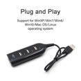 thumbnail image 3 of 4 Ports High Speed USB 2.0 Hub Extension Splitter Adapter for PC Computer Laptop, 3 of 8