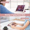 thumbnail image 4 of coque De Protection Motif Marbre Rose Compatible Ipad 9me/8me/7me Gnration (modelos 2021/2020/2019, 10,2 Pouces) - Coque Antichoc, Dos Transparente,, 4 of 5