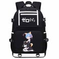 thumbnail image 1 of Backpack Re: Zero comienza una vida en otro mundo Caricatura de Rem, 1 of 2