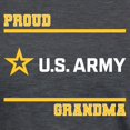 thumbnail image 3 of CafePress - Proud Army Grandma White And Gold T Shirt - Womens Tri-blend T-Shirt, 3 of 4