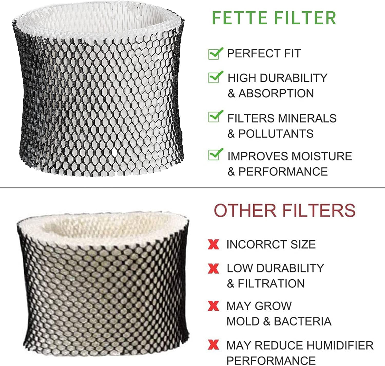 HWF64 Wick Filters Compatible with Holmes HWF64 Filter B fits Holmes HM1730 HM1745 HM1746 HM1750 HM2200 Sunbeam SCM1745 SCM1746 Bionaire BWF64 BWF64CS BCM1745 BCM1745-C BCM2200,2-Pack