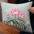 thumbnail image 2 of Embroidery Pillow Covers Kit DIY Crafts handmade needlework cover crafts beginner Cross Stitch Kits for Beginners, 2 of 9