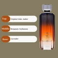 thumbnail image 4 of Yumn par Rasasi pour Hommes - Vaporisateur EDP 3,38 oz, 4 of 6