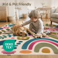 thumbnail image 4 of ODIKA 8'x10' Washable Area Rug Pastel Floral Whimsy Artistic Design Vibrant Botanical With Playful Modern Twist for Living Room, Under Sectional, Family , Durable, Non-Slip, 4 of 7